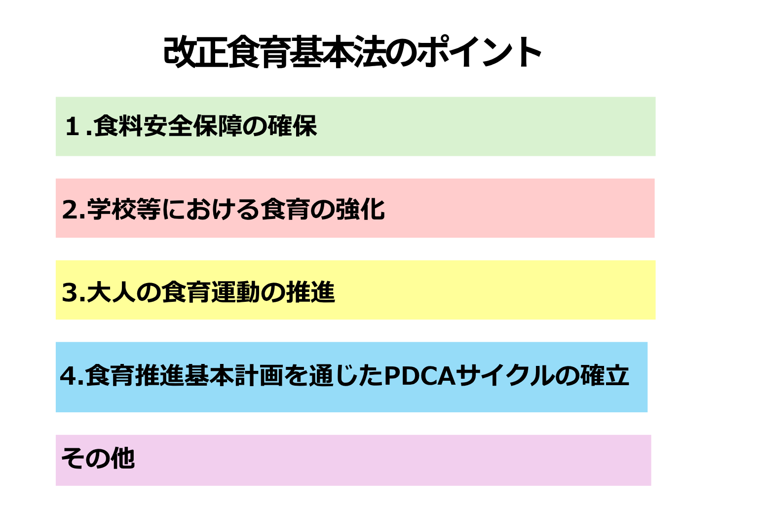 【農林水産省 寄稿】前編：食育基本法が大きく変わりました！～食育を「健康増進」の観点に加え、「食料安全保障の確保」にも資するものに強化～